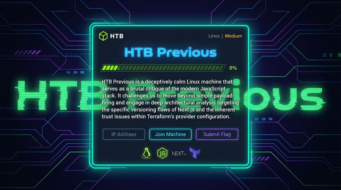 CVE-2025-29927 Explained: HTB Previous Walkthrough