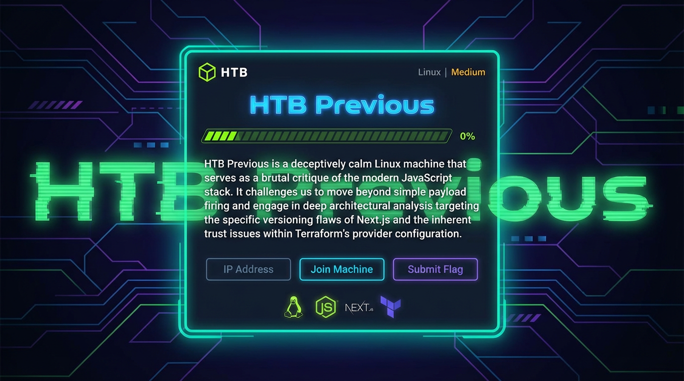 CVE-2025-29927 Explained: HTB Previous Walkthrough