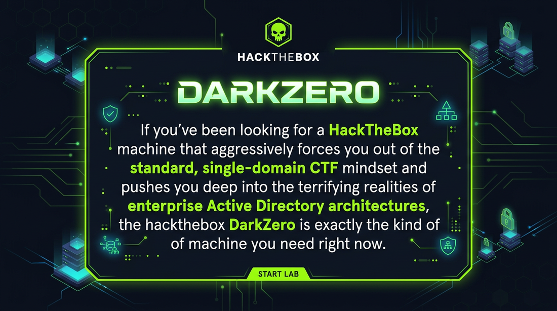 HackTheBox DarkZero Writeup