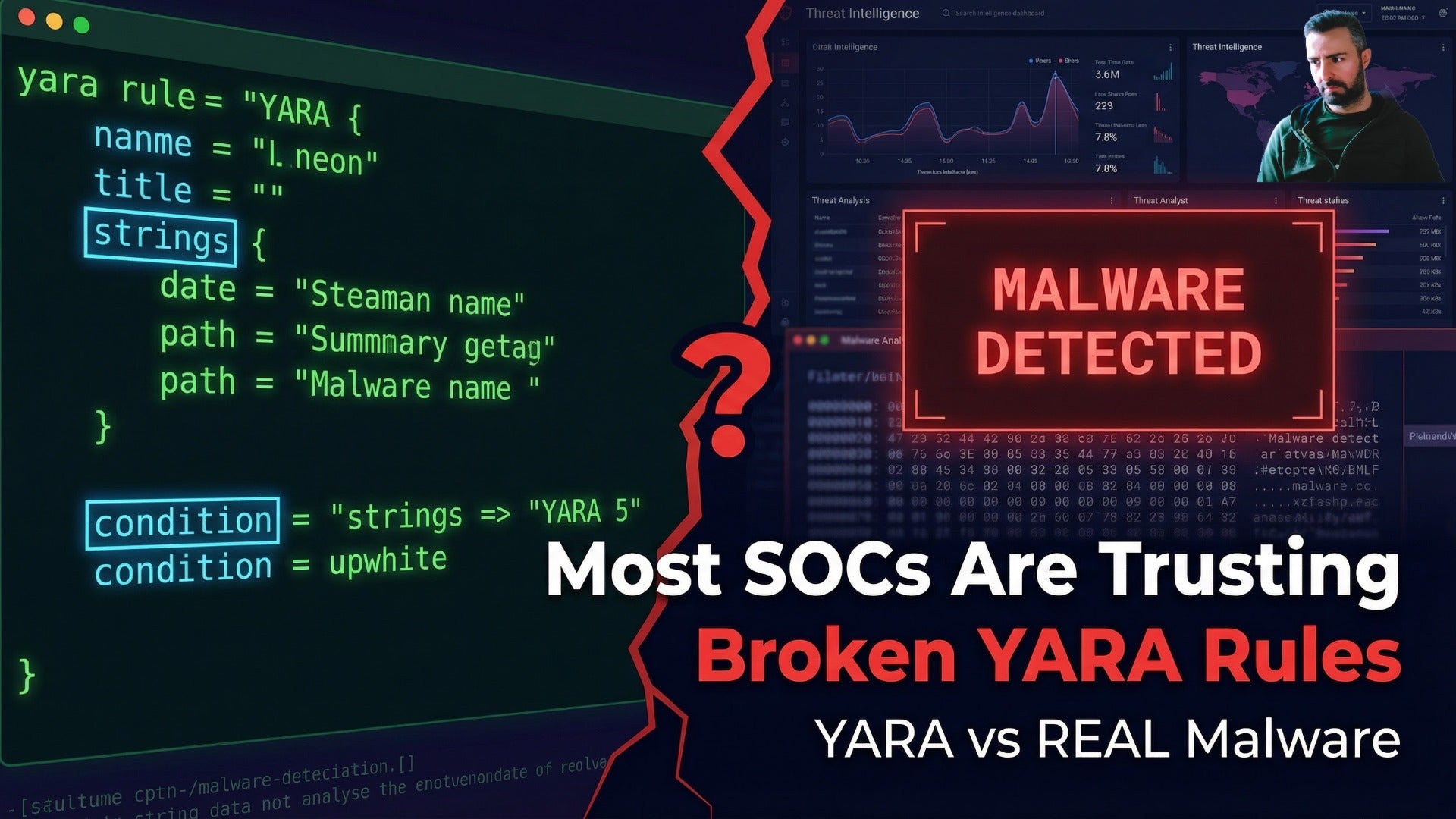 False Confidence in the SOC: The YARA Rule Problem