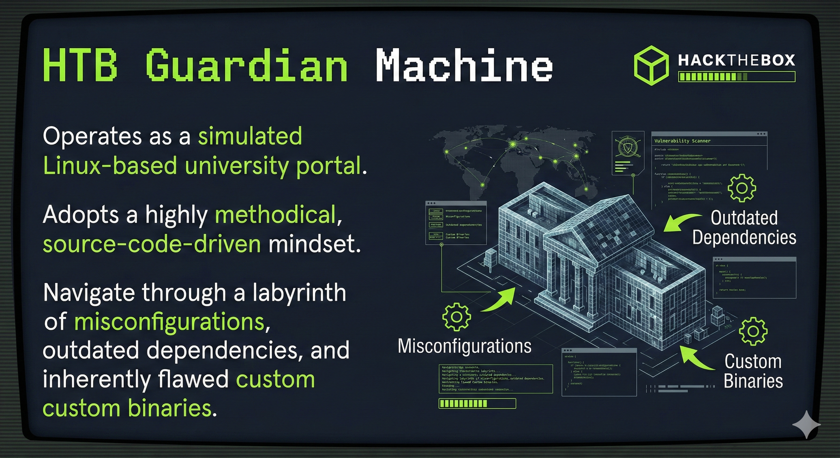 HackTheBox Guardian Writeup & Walkthrough