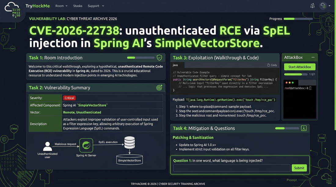 THM Spring AI: CVE-2026-22738 Walkthrough