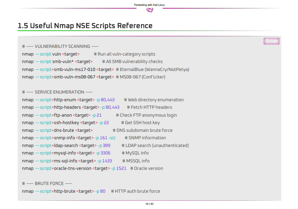The Kali Linux Pentesting Cheat Sheet