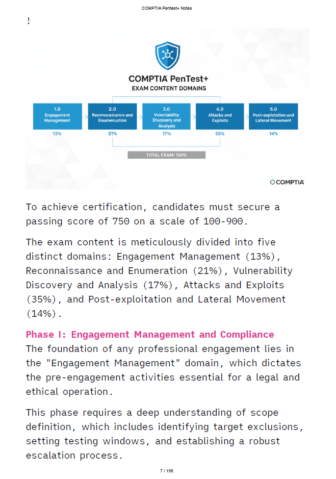 COMPTIA Pentest+ Study Notes PT0-003 + FREE CHEAT SHEET – Cyber ...