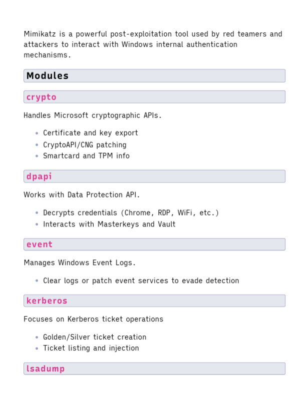 Mimikatz Cheat Sheet V1 | Master Windows Credential Attacks & Persistence