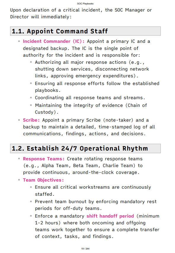 SOC Playbooks For SOC Analysts