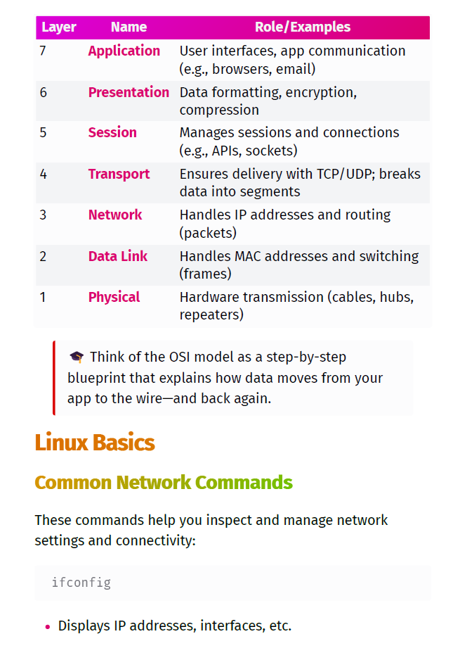 TCM Practical Network Penetration Tester (PNPT) Study Notes & Guide