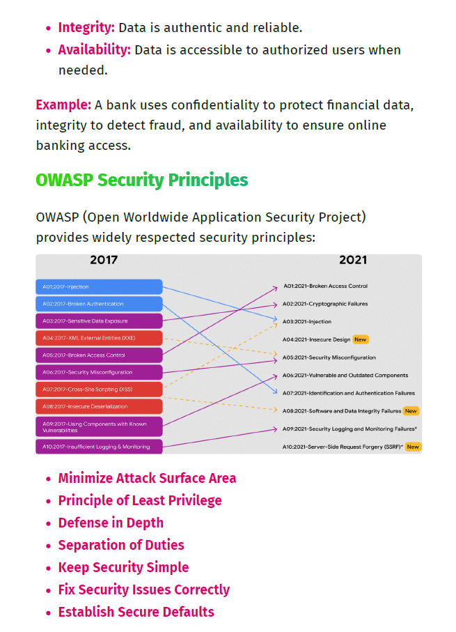Google Cyber Security Professional Certificate Study Notes
