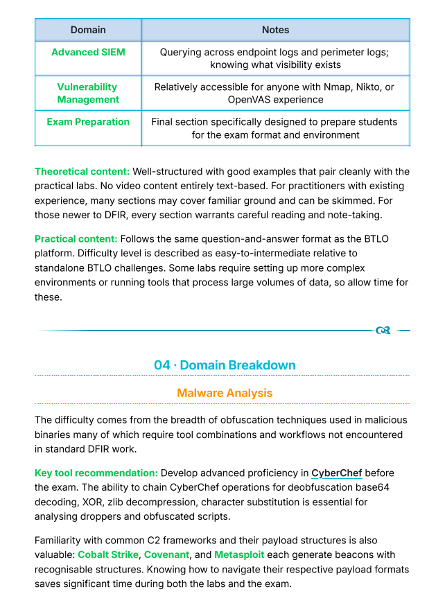 Certified Security Blue Team Level 2 (BTL2) Study Notes (Unofficial)