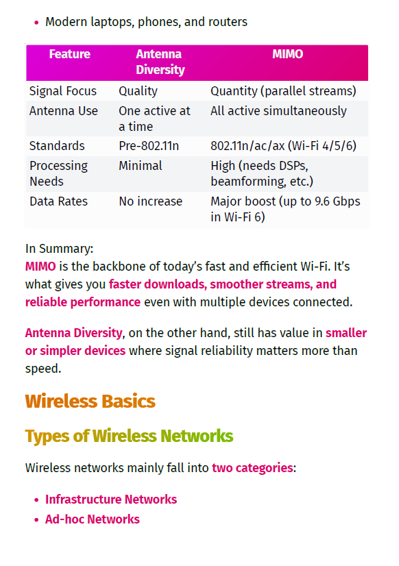 Offensive Security Wireless Professional Study Notes