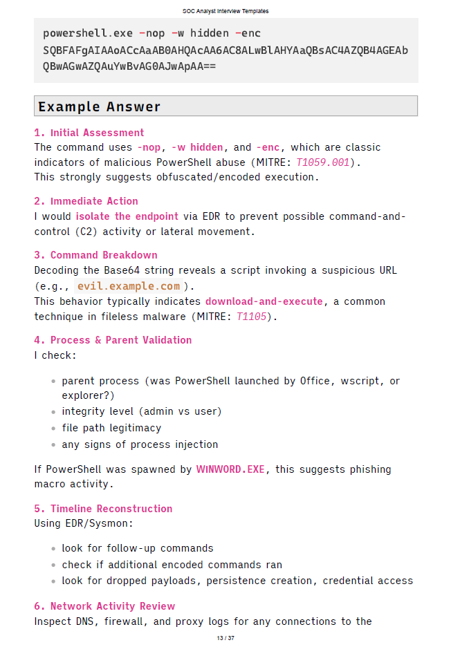 The SOC Analyst Job Interview Templates