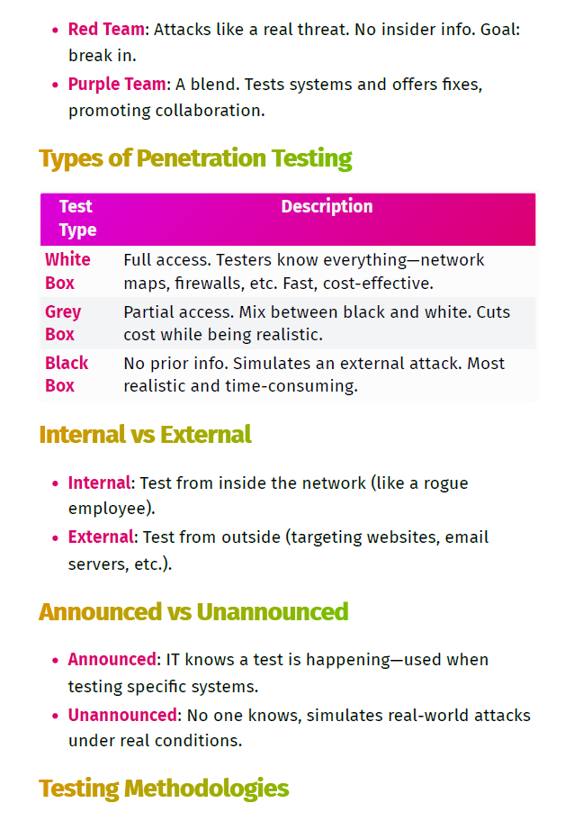 Certified Ethical Hacker Study Notes & Practice Tests
