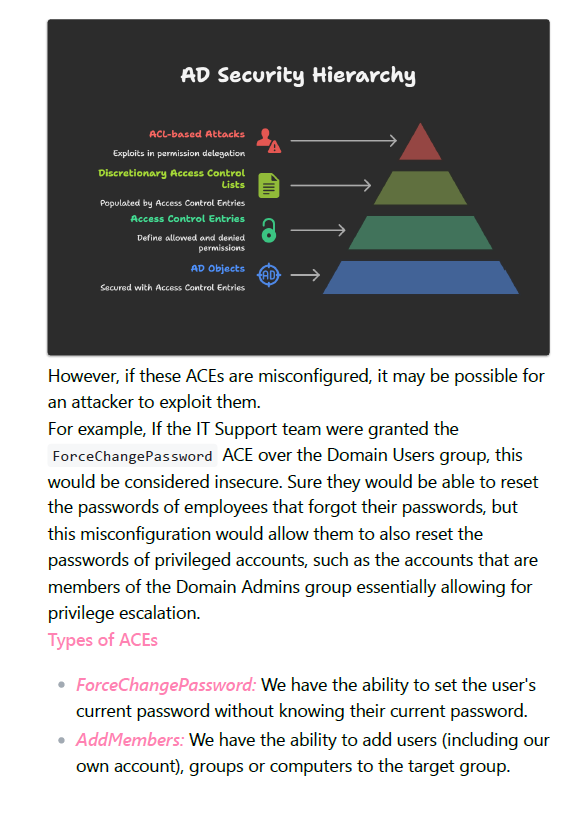 HackTheBox Certified Active Directory Pentesting Expert (HTB CAPE) Study Notes