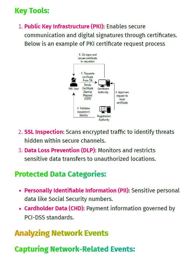 COMPTIA Cyber Security Analyst (CySA+) Study Notes