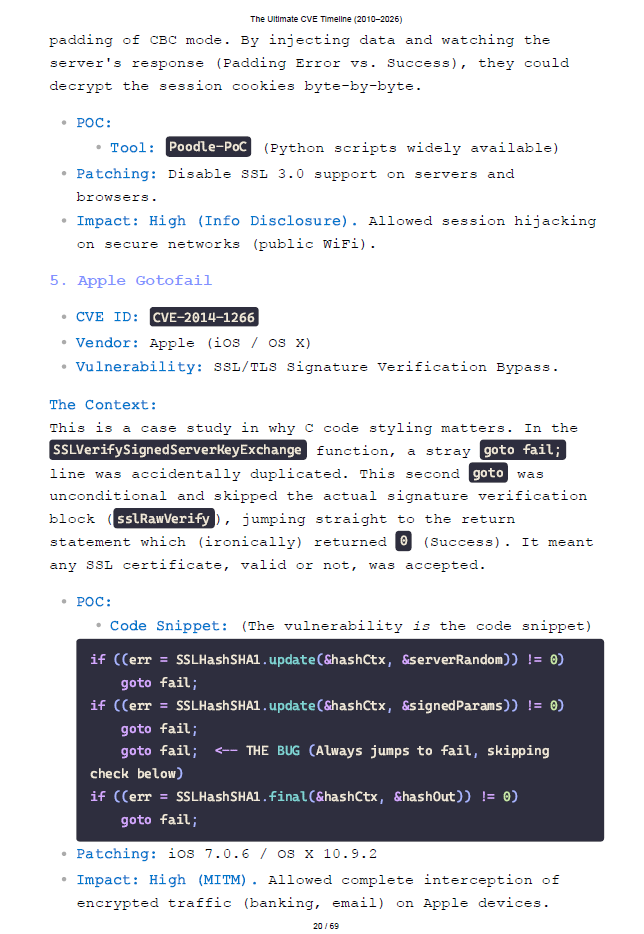The Ultimate CVE Timeline (2010–2026) Cheat Sheet