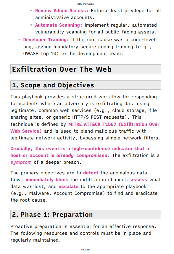 SOC Playbooks For SOC Analysts