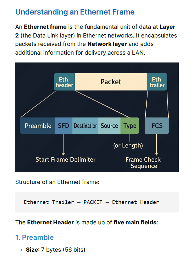 CCNA 200-301 Study Notes & Practice Tests