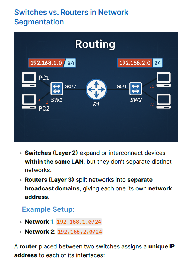 CCNA 200-301 Study Notes & Practice Tests