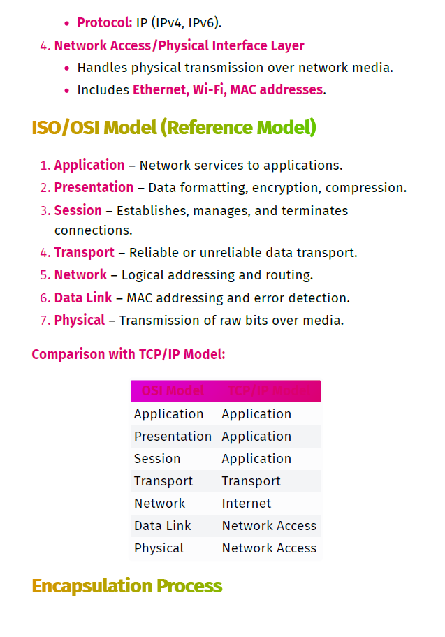 TryHackMe SAL1 Study Notes & Guide